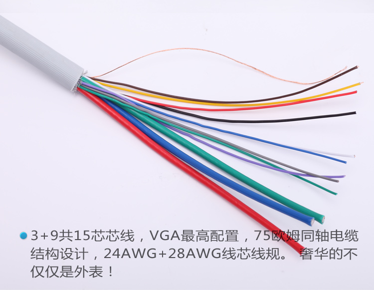 vention/威迅 p350vga 标准3 9专业工程级投影机vga信号连接线 蓝色