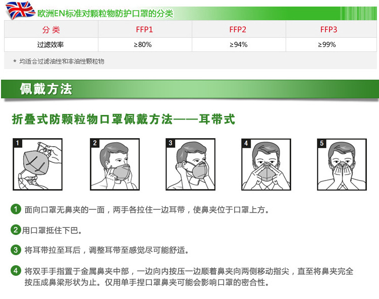 3M 防尘口罩9001V N90过滤粉尘雾霾PM2.5 呼气阀 1只/散装 耳戴式