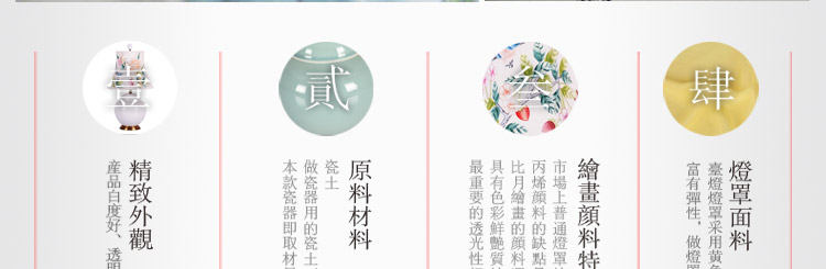 比月照明 新中式客厅书房卧室床头灯婚庆台灯景德镇创意复古陶瓷台灯3098 天青釉 小号