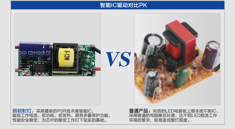 朗硕led筒灯led灯一体天花灯过道灯玄关灯走廊灯餐厅卧室灯12W灯具LS3029-12 暖光