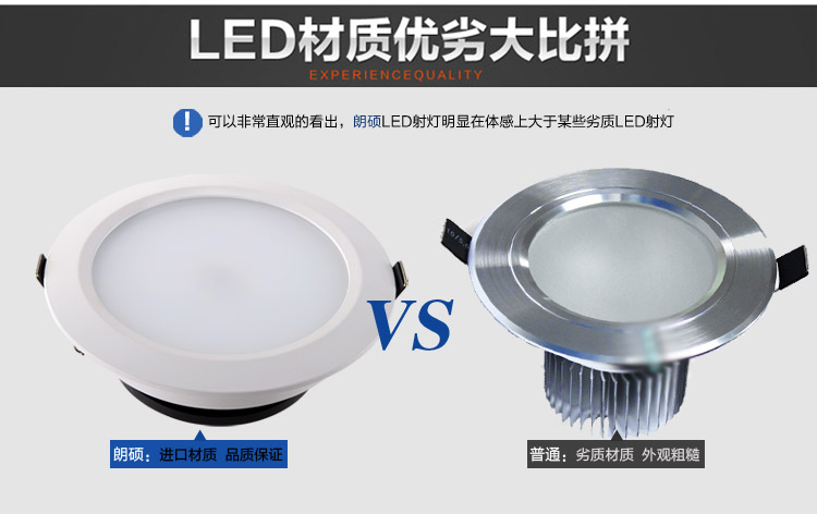 朗硕led筒灯led灯一体天花灯过道灯玄关灯走廊灯餐厅卧室灯12W灯具LS3029-12 暖光
