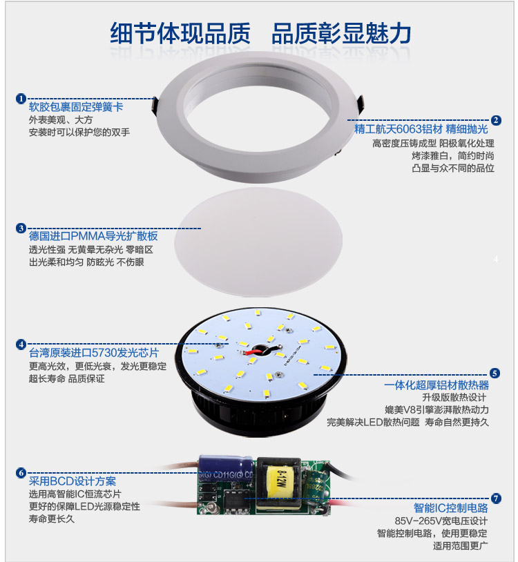 朗硕led筒灯led灯一体天花灯过道灯玄关灯走廊灯餐厅卧室灯12W灯具LS3029-12 暖光