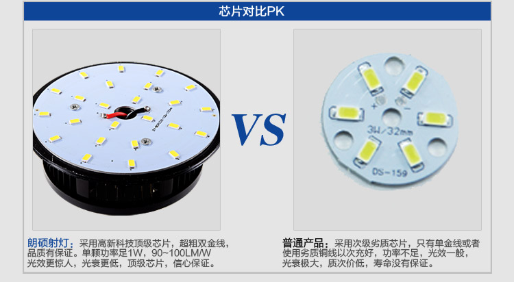 朗硕led筒灯led灯一体天花灯过道灯玄关灯走廊灯餐厅卧室灯12W灯具LS3029-12 暖光