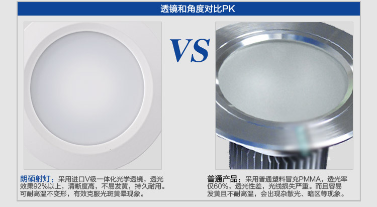 朗硕led筒灯led灯一体天花灯过道灯玄关灯走廊灯餐厅卧室灯12W灯具LS3029-12 暖光
