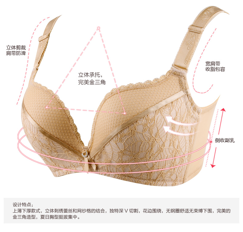 <em>依</em>纷<em>内衣</em> 丝丝<em>浪漫</em>韩式进口蕾丝花边上薄下厚