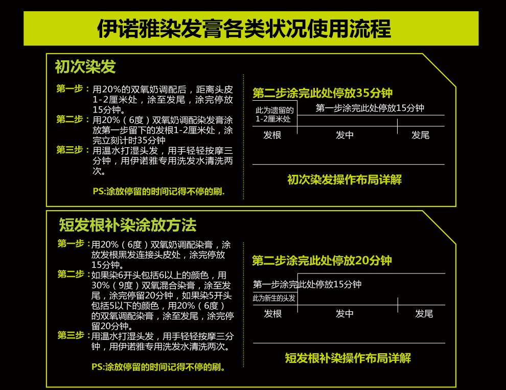 loreal欧莱雅伊诺雅染发膏 染发剂 纯天然无氨科技 植物染发60ml 7.