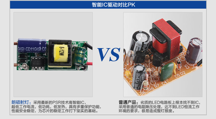 朗硕 led射灯360度旋转射灯筒灯过道灯走廊灯玄关灯餐厅卧室灯5W灯具LS3033-5 白光