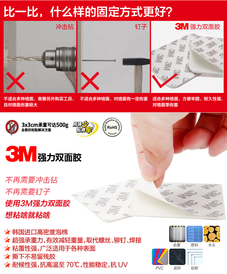 
                                        自动喷香机定时喷香器液晶加香机空气清新剂喷雾器 S80喷香机+3瓶香水+两节1号电池                