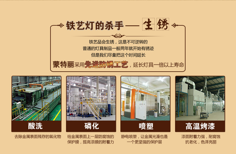 蒙特丽 客厅卧室书房玄关床头壁灯WL009 美式田园复古高档壁灯 欧雅圣菲(B) WL009-2 带省电王LED光源