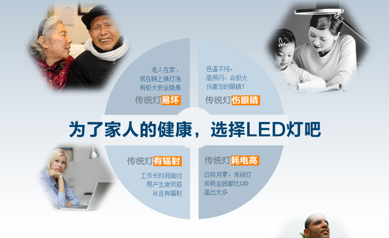 
                                                            飞利浦（PHILIPS） led灯泡节能球泡超亮家用替换光源E27大螺口 标准尺寸 官方品质 2.8W-E27螺口【标准型】 特惠单只装 白光                