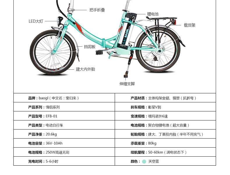 供应北海赛诺伊新款赛舞 48v10ah锂电池电动车电动自行车电瓶车 正品