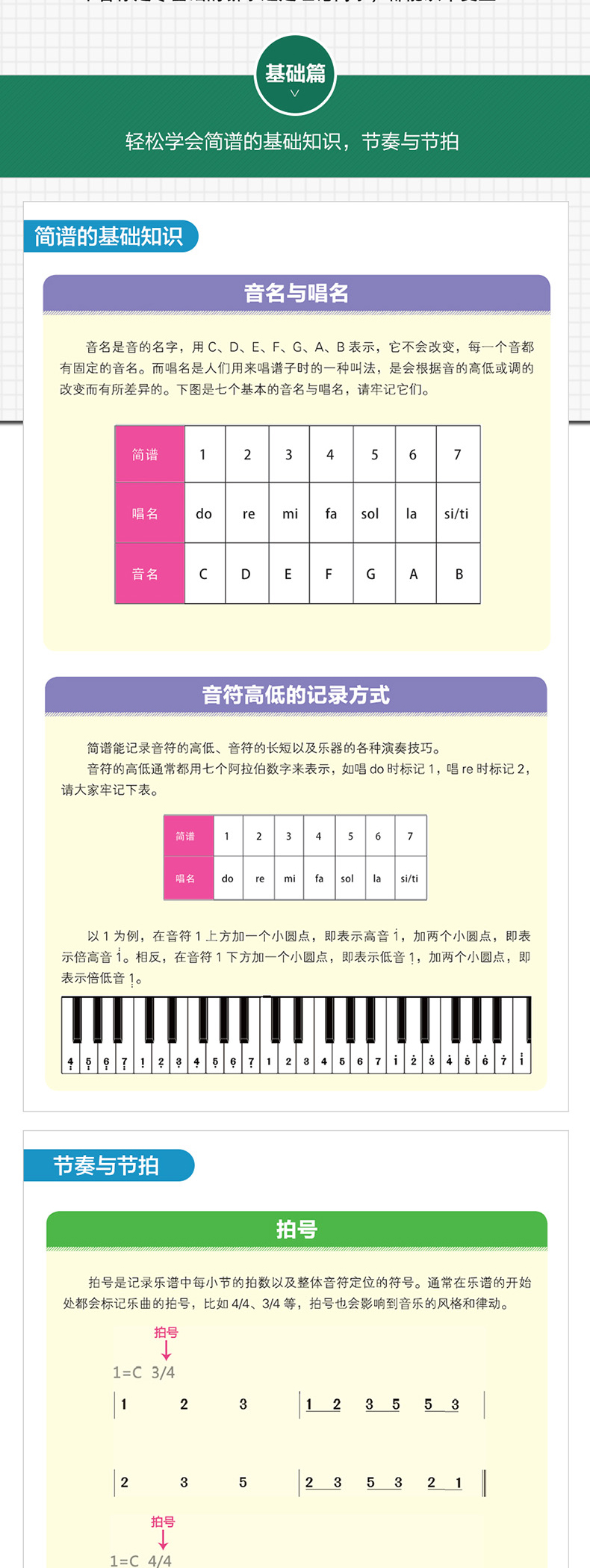 音乐 钢琴 从零开始 简谱入门 简谱识谱速成基础乐理知识入门 钢琴