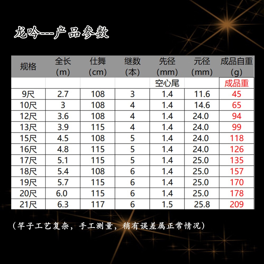 龙吟 龙吟 欧美亚钓具 快乐垂钓黑坑野钓利器5h的糗鱼竿偷驴钓竿 龙吟