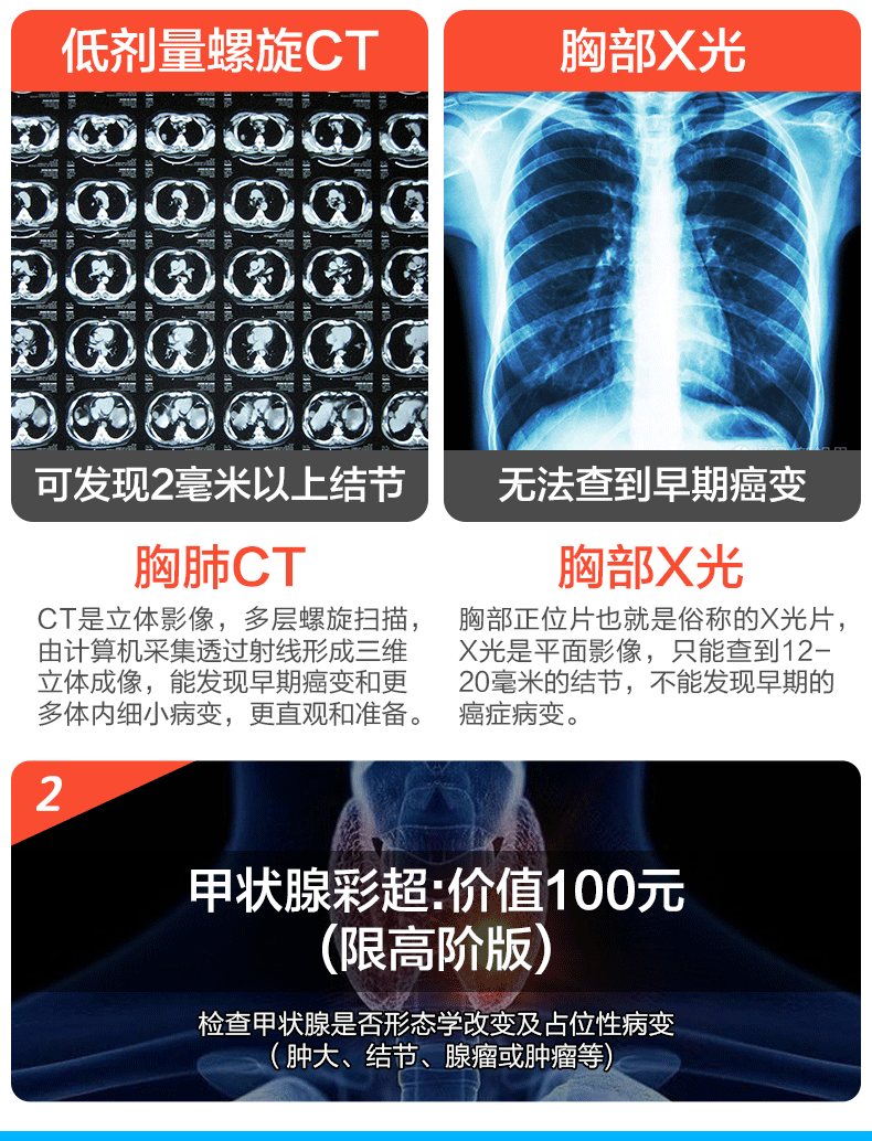 6，申佰益健康尊享CT躰檢A套餐中青年父母中老年男士女士快速預約瑞慈躰檢全國500+門店通用躰檢卡 高堦版(多機搆)(男女通用1人) 2個工作日內短信發您卡密自主預約