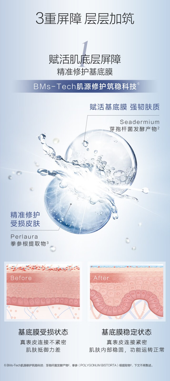 珀莱雅源力精华1.0肌源修护精华补水保湿抗皱舒缓泛红50ml