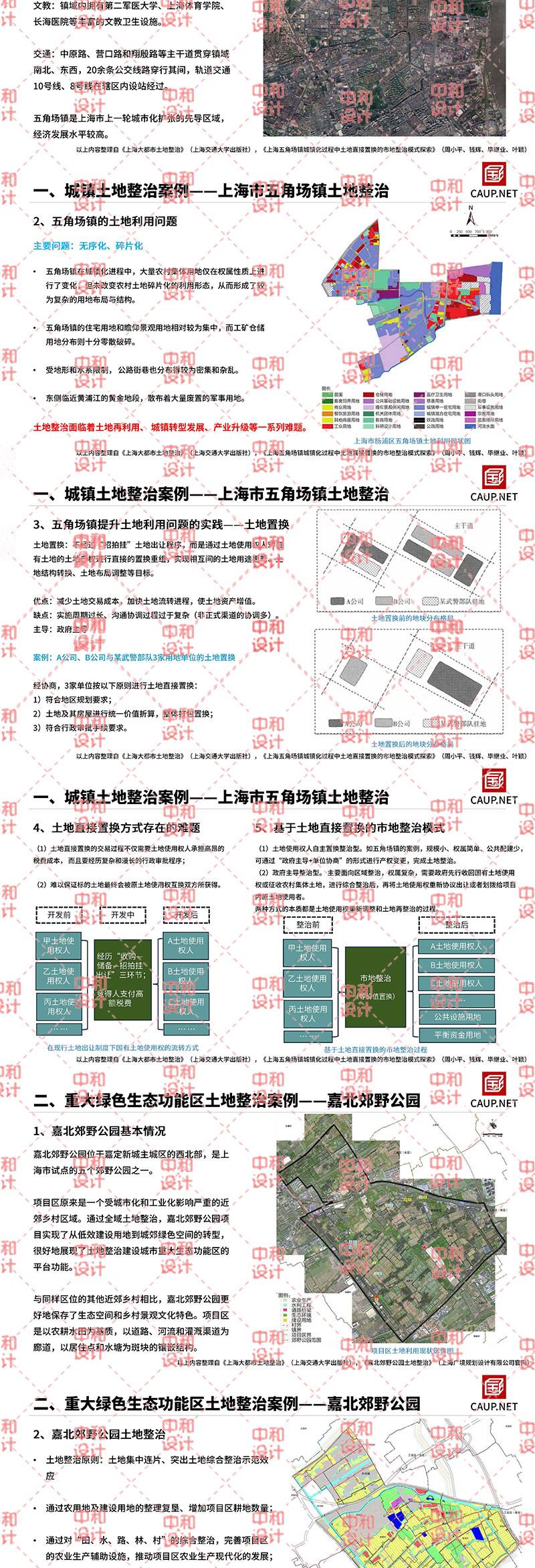 6，2022年新國土空間全域土地綜郃整治案例開發生態脩複槼劃設計方案