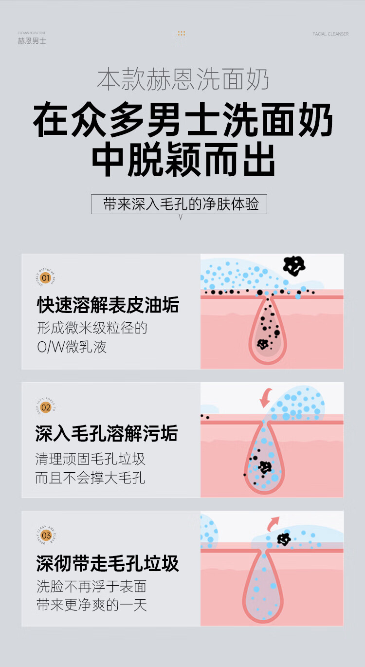 赫恩（H&E） 男士美白洗面奶控油去角质洁面乳深层清洁护肤套装 控油美白200g
