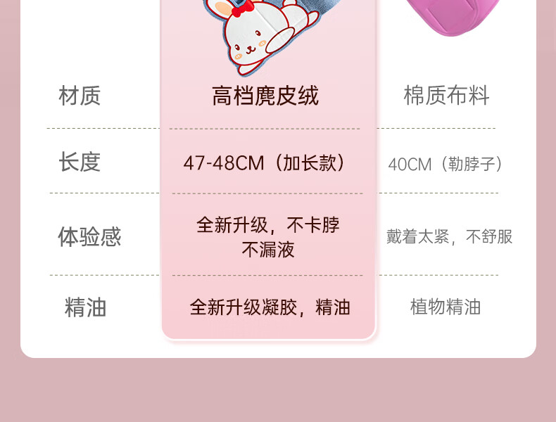 妮丽雅颈膜固定带兔子款颈部面膜固定带淡化颈纹凝胶颈贴护理提拉敷脖子 颈膜兔子款粉色+面膜贴100张