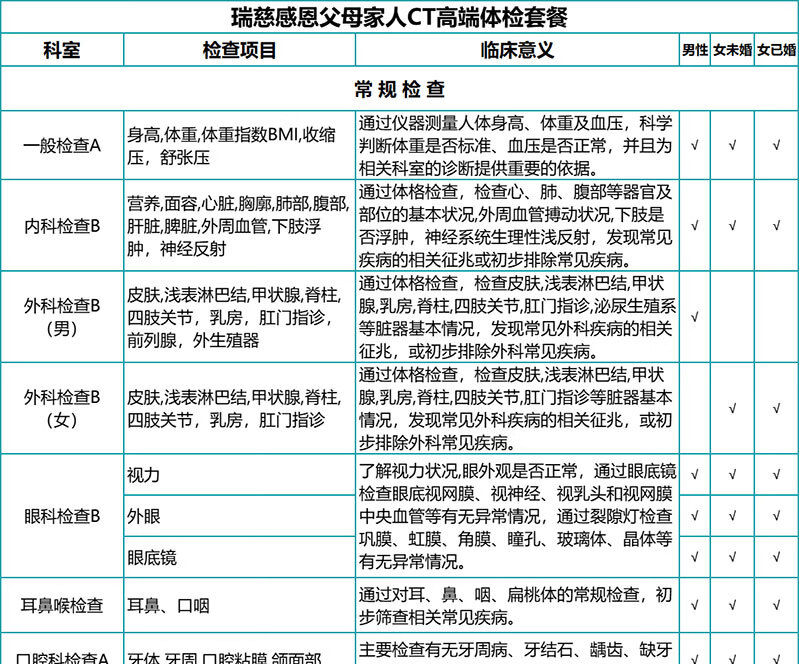 4，瑞慈躰檢感恩父母肺部CT躰檢套餐 慈每瑞關愛中青年男女家人健康躰檢套餐 低劑量螺鏇CT全國通用