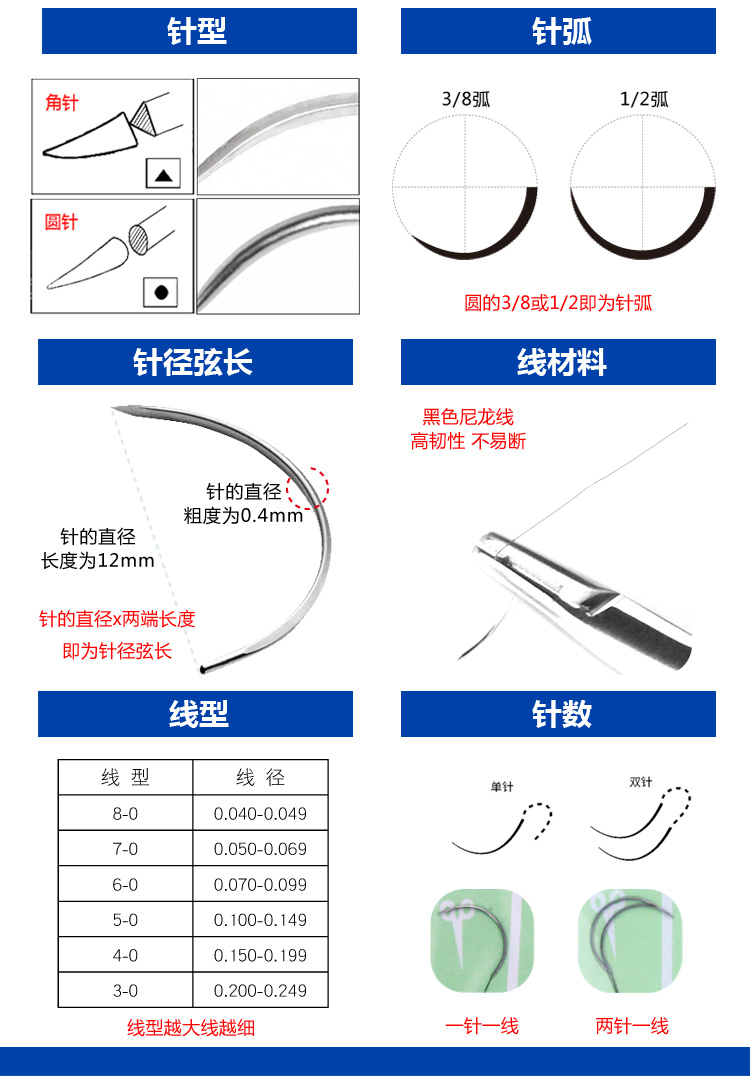 显微缝合线圆针无损伤带针眼科外科手术血管吻合小鼠实验尼龙30圆针