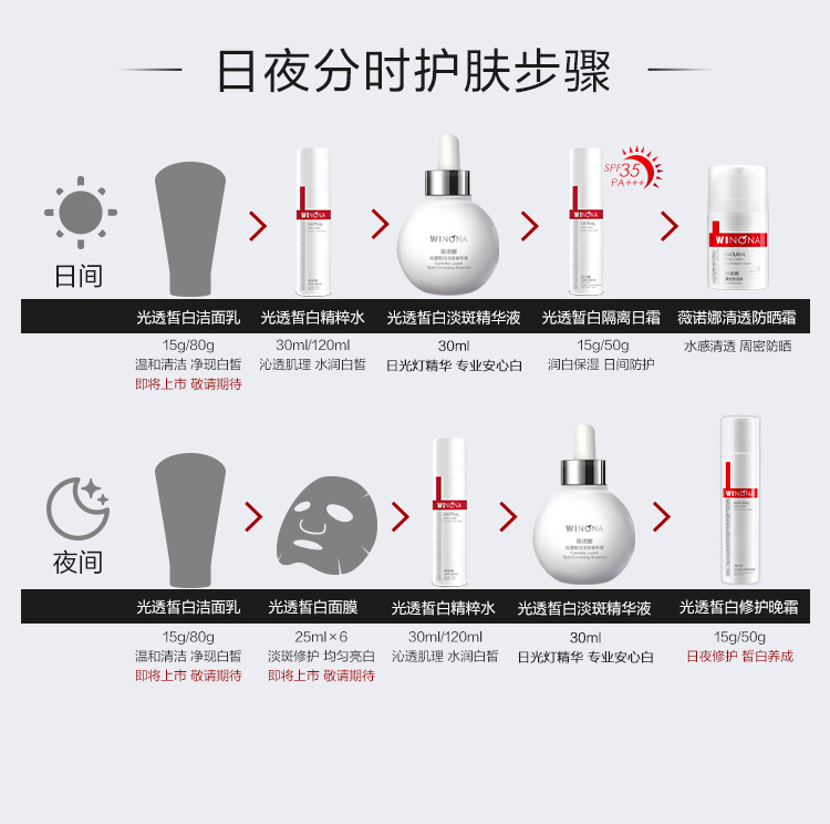 薇诺娜（WINONA）光透皙白隔离日霜 SPF35PA+++ 改善暗沉提亮肤色 15g【效期至24年10月】