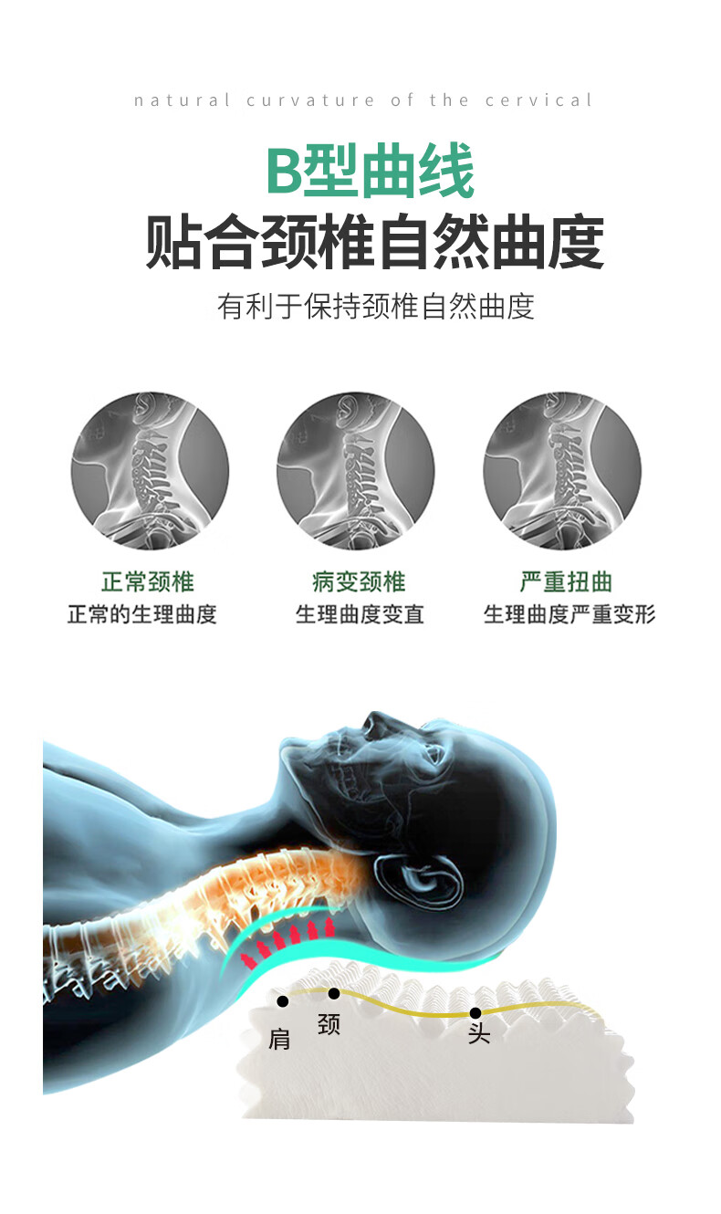 6，藝彩蝶天然乳膠枕泰國頭一對家用橡膠枕頭芯記憶成人矽膠低 按摩中枕+針織枕套【2衹裝】晟罔