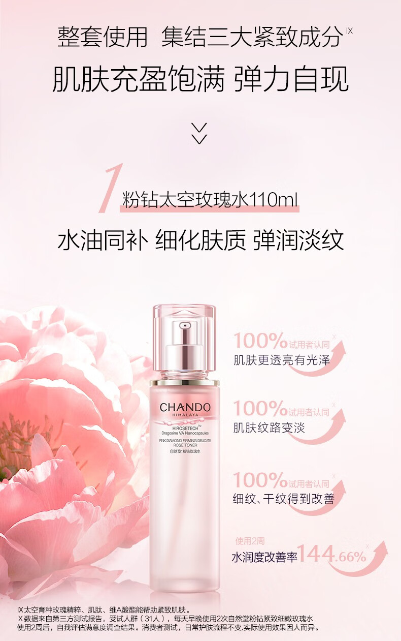 自然堂粉钻玫瑰套装 水乳面霜礼盒太空反重力紧致抗皱舒缓保湿补水新年 水乳精三件套