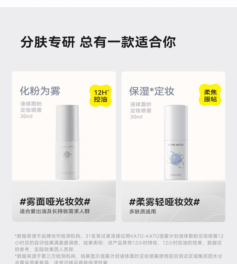 KATO-KATO定妆喷雾持久定妆不易脱妆保湿补水30ml 液体散粉定妆喷雾30ml