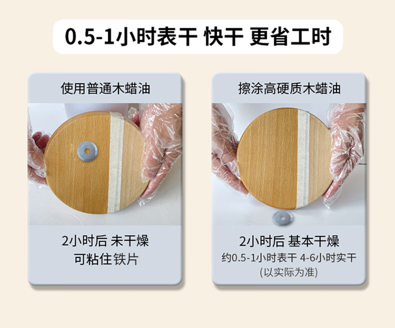 切瑞西高硬质木蜡油防腐防水面漆涂料木器清漆实木油漆环保地板漆实木家具翻新漆家具漆修补漆做旧仿古漆 透明色 2.5L
