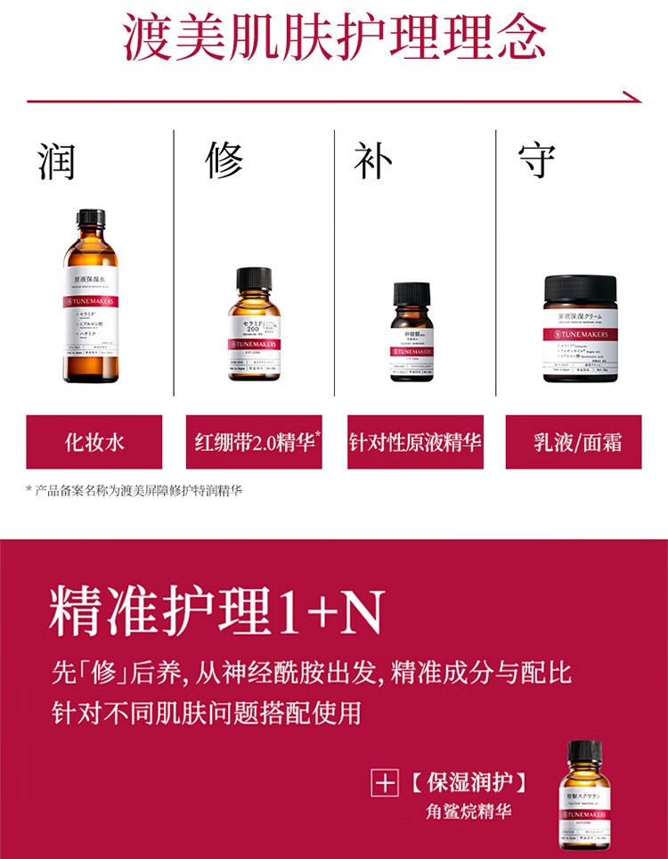渡美  TUNEMAKERS皮脂膜修护精华神经酰胺红绷带精华2.0补水稳定肌肤修护屏障 皮脂膜修护精华20g(有效期1年半)