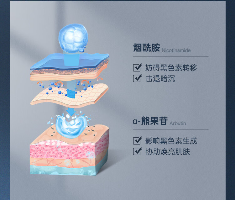 赫恩（H&E）男士美白洗面奶护肤品化妆品冰海泥清洁套装 200g