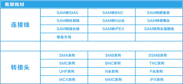 11，模塊 24位ADC 數據採集卡 ADC 高精度ADC採集 模數轉換器 ADS1256