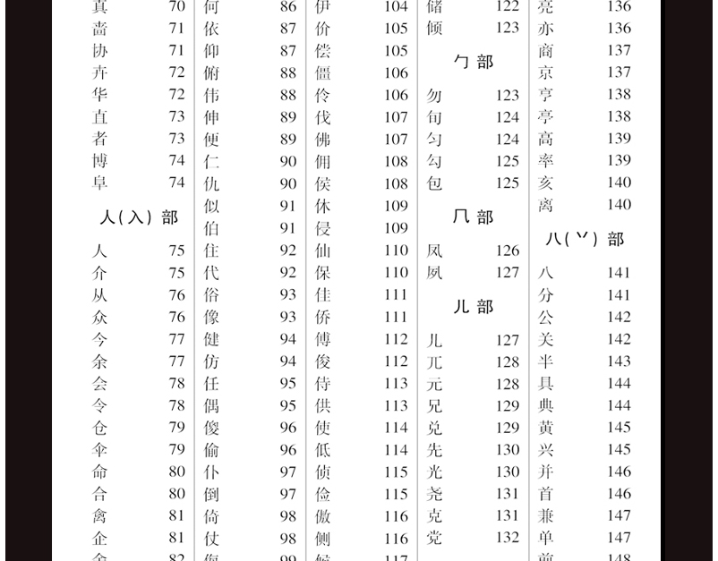 字注段玉裁注部首通论说解字详解部首咬嚼字华藏书局字汉字研究具书集