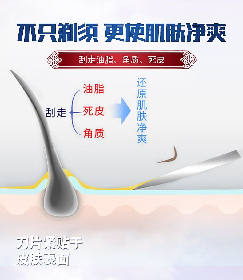 吉列剃须刀手动云感小云刀刀片磁力刀架王者李白引力盒手动刮胡刀 云感替换刀头4个简装