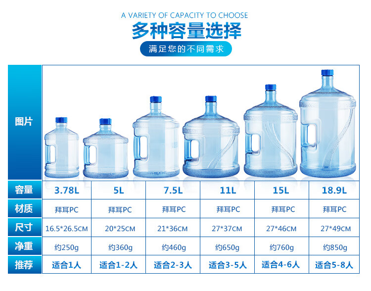 pc加厚75升饮水机桶矿泉储水桶装水塑料户外手提家用189升纯净水桶