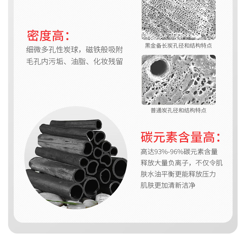 碧素堂毛孔净透去黑头鼻膜清洁毛孔 20贴