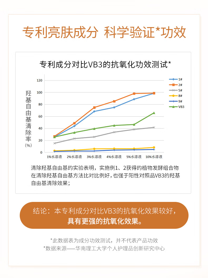 膜法世家面膜自然酵力组合清洁面膜贴补水保湿吸黑润养男女通用送爱人礼物 21片