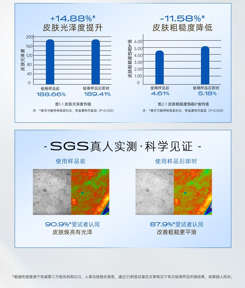 NACO8D玻尿酸补水面膜保湿深层锁水细腻毛孔改善干燥起皮粗糙暗沉提亮 8D玻尿酸补水面膜1盒（10片）