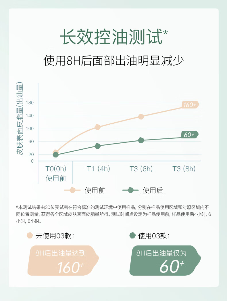彩棠（TIMAGE）618彩棠（TIMAGE） 大师妆前乳唐毅隔离干皮打底保湿细滑服帖改善 01淡茜粉-保湿款