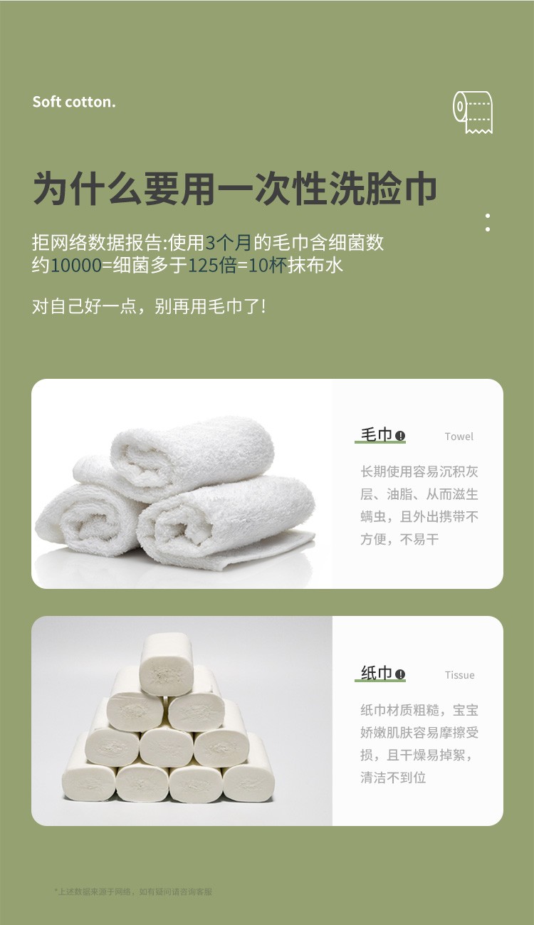 兰可欣一次性洗脸巾加厚加大擦脸巾卸妆洗面巾洁面巾干湿两用绵柔巾 加大加厚 买1贈4【共五包】