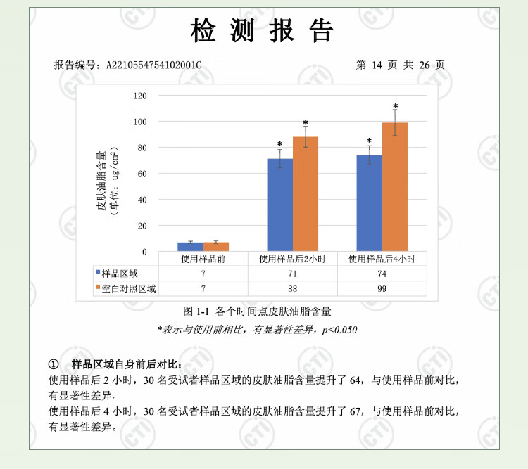 光言（GLOWSIS）【浮黑头去角质】果酸清洁泥膜干皮涂抹式清洁面膜学生男女送男友 会员专享-绿泥100g