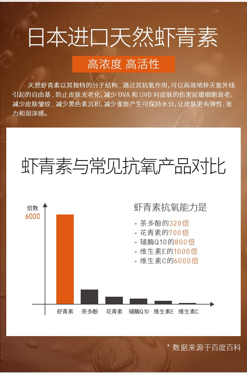 威格菲（WGFei）天然虾青素 传明酸熬夜原液面部提亮肤色 虾青素精华液30ml
