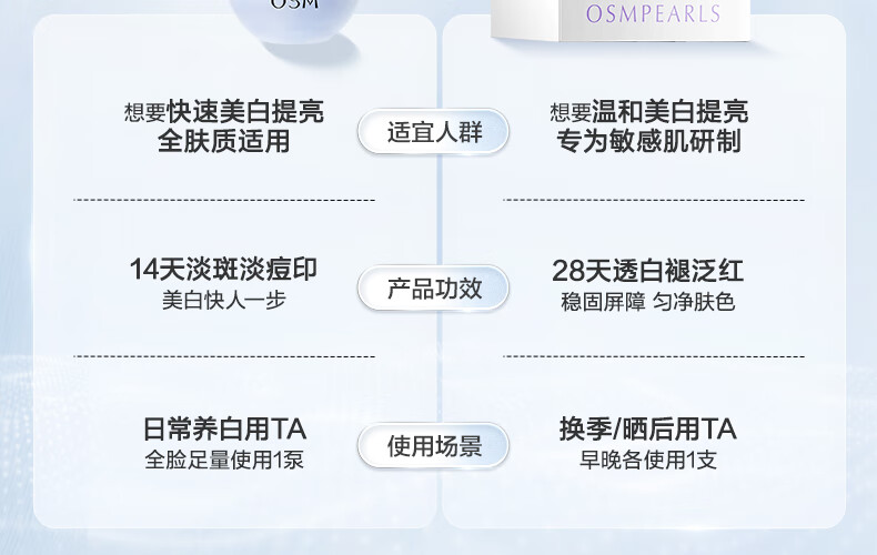 欧诗漫（OSM）珍白因美白精华液30ml淡斑面部护肤品化妆品女面部祛斑提亮肤色 【重榜新品】珍白因精华30ml