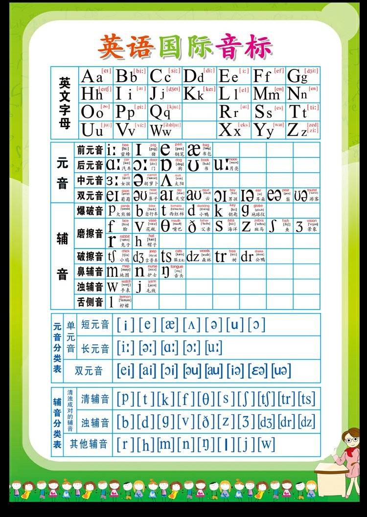 小学生汉语拼音字母表墙贴一年级幼儿学前班音节儿童早教挂图 无图