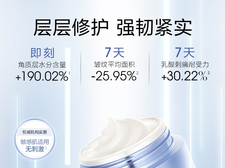 珀莱雅（PROYA） 源力修护面霜肌源补水抗皱保湿乳液面霜礼物送女友 【现货即达】源力修护霜50g