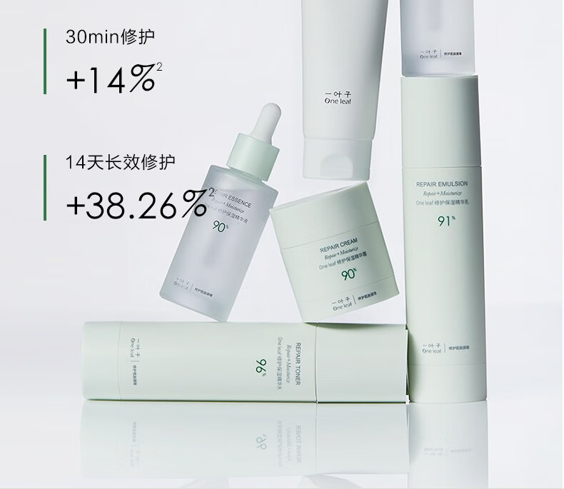 一叶子（One leaf）护肤品水乳套装补水保湿B5舒缓修护敏感肌改善泛红男女新年礼物 B5修护保湿3件套：洗面奶+水+乳