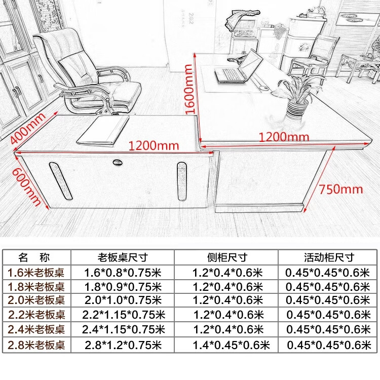 老板桌办公总裁桌简约现代办公家具经理桌椅组合商务大班台创意 1.8米班台（主桌+长柜+活动柜）