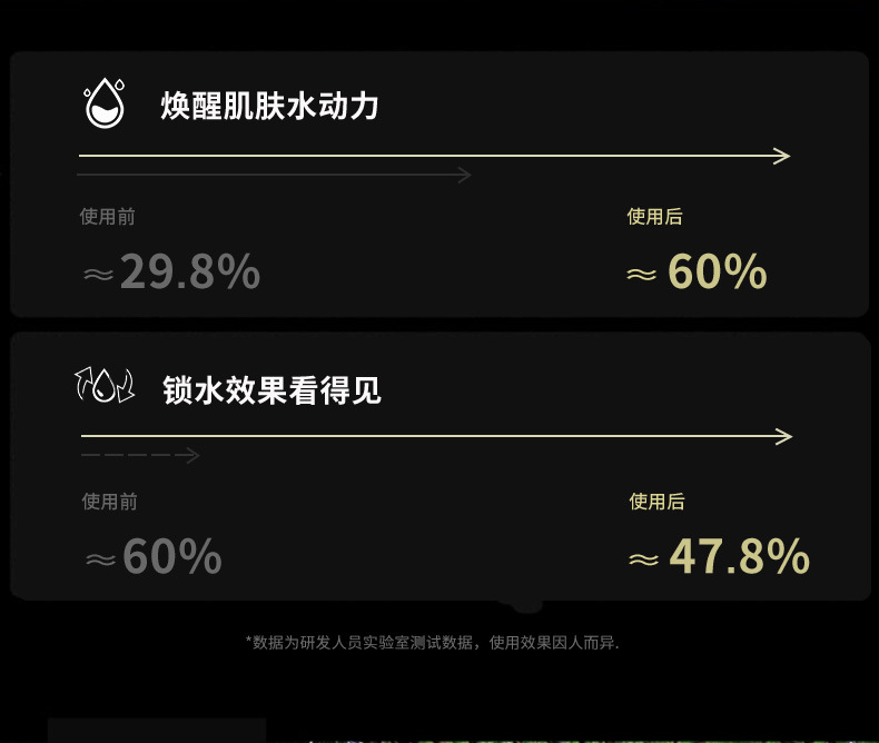 洁芙泉男士护肤品套装礼盒补水水乳套装擦脸油祛痘洗面奶生日礼物送男友 礼盒四件套