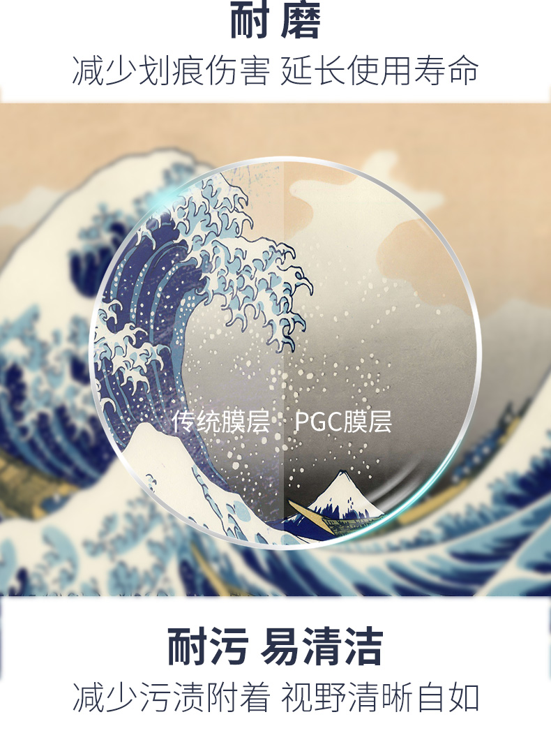 日本东海lutina防蓝光眼镜片人工叶黄素镜片进口1.