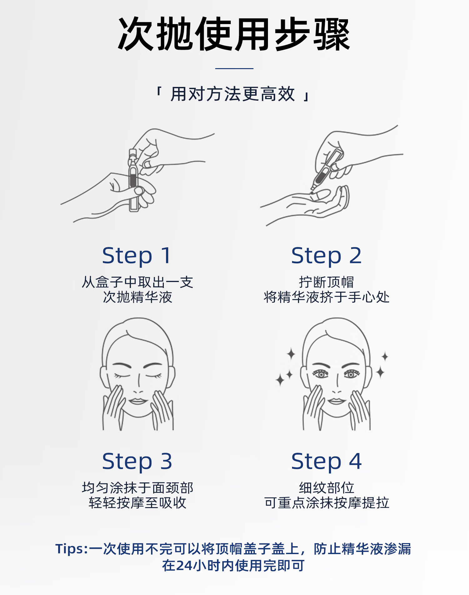 华康森次抛精华液 抗皱紧致 面部呵护敏肌透亮盈润III型胶原次抛 1.25ml 次抛精华液5支小盒